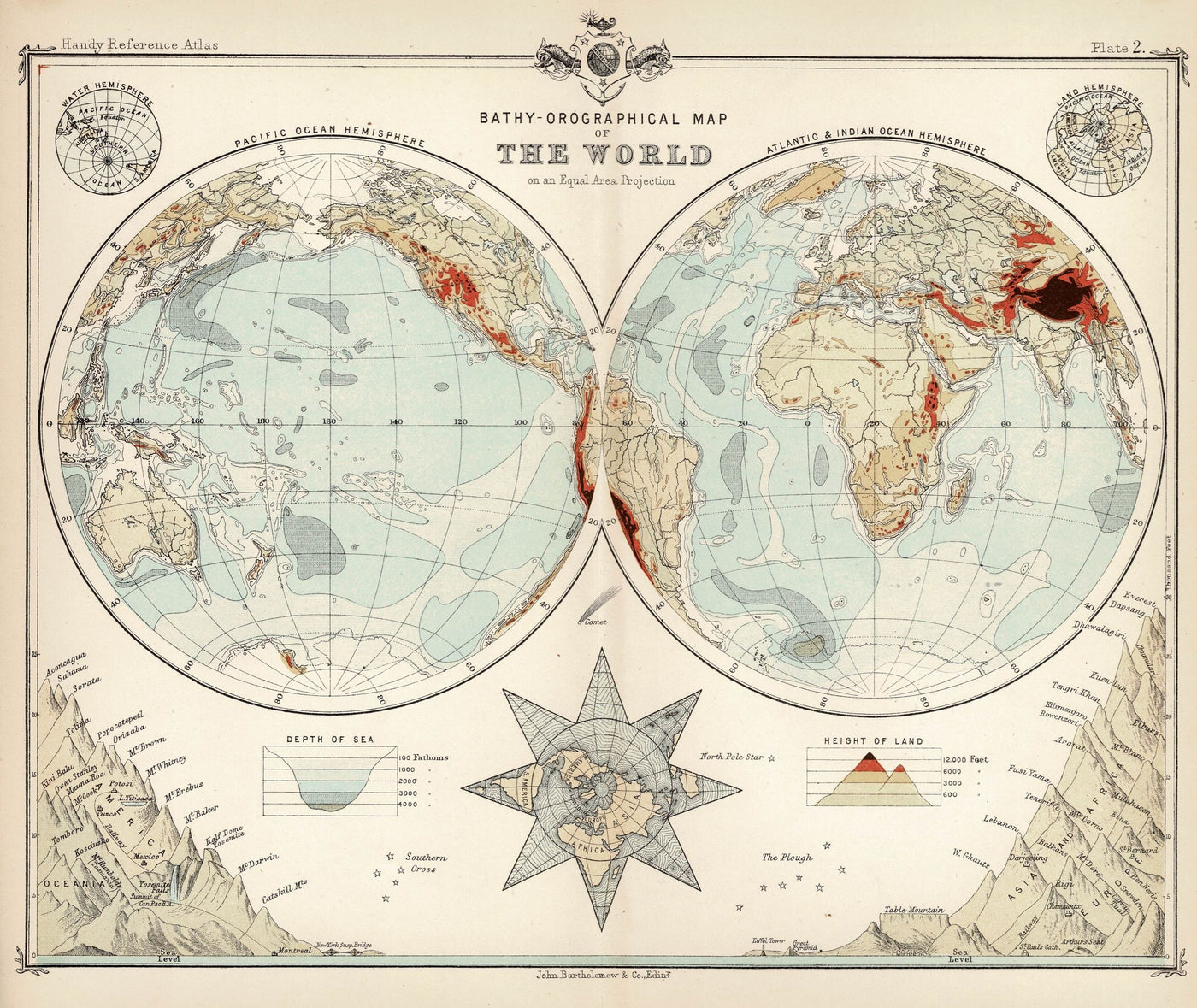 Bathy-Orographical Map of the World antique map published 1898