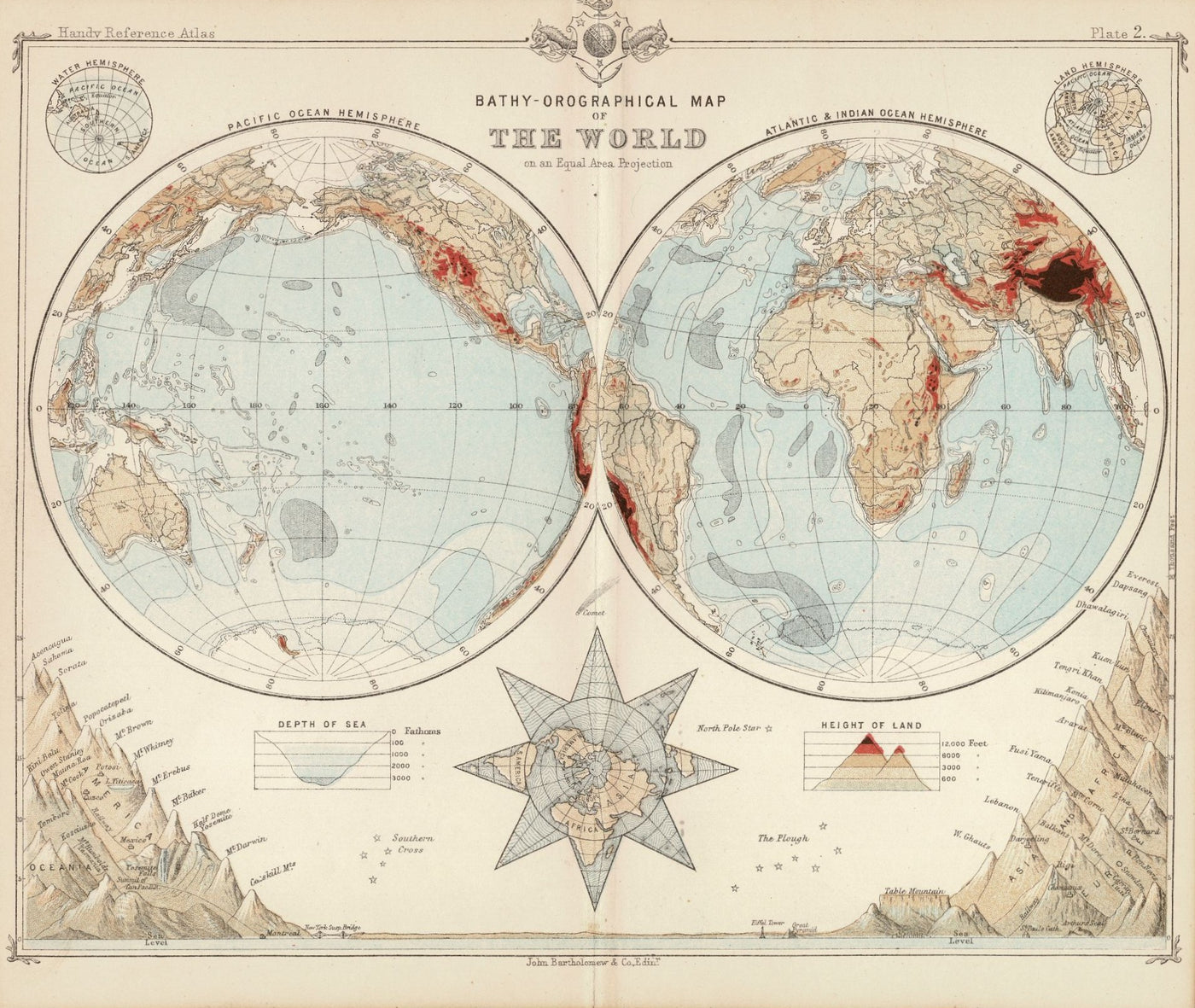 The World Bathy-Orographical Handy Atlas antique map 1890