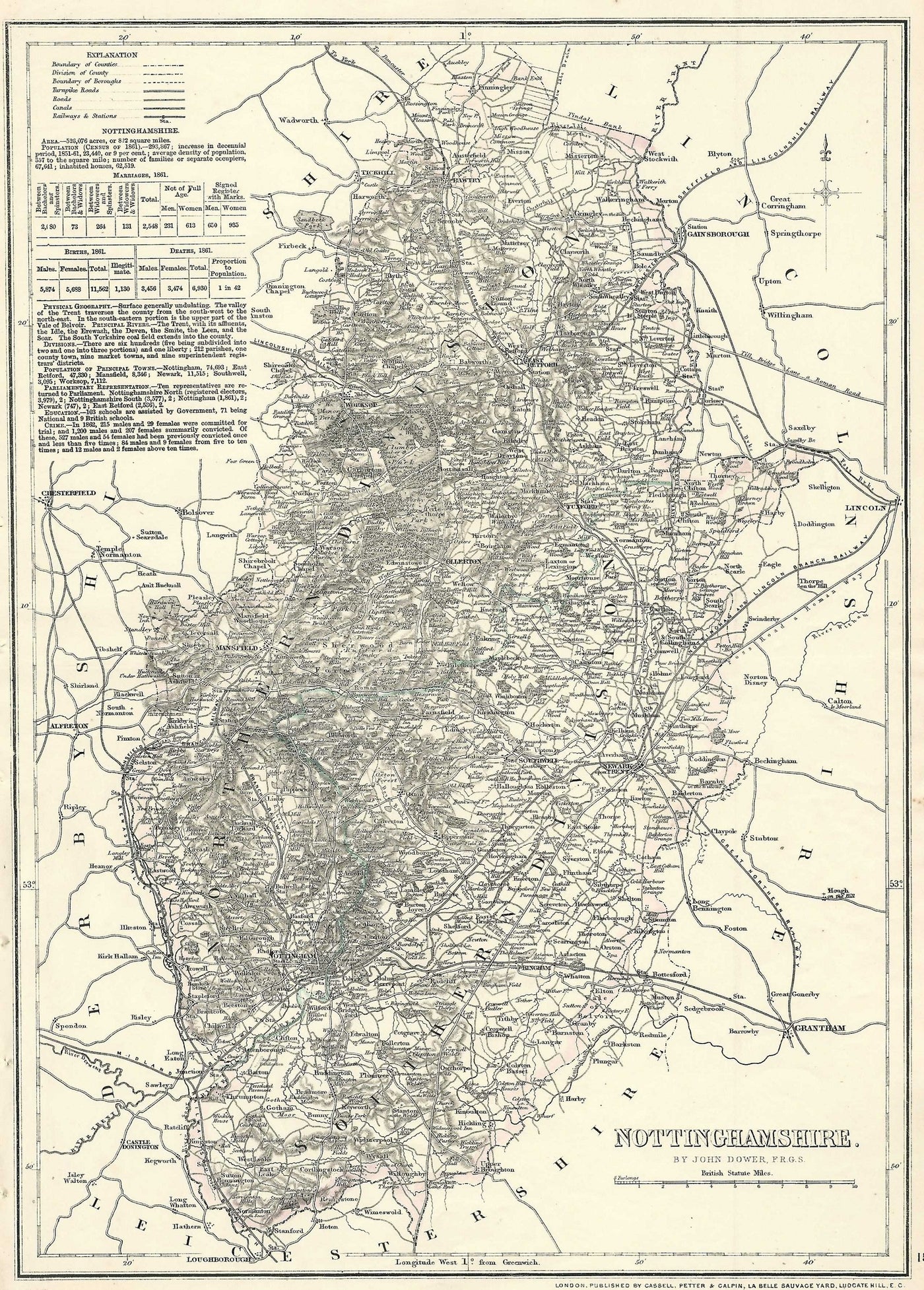 Nottinghamshire antique map from Cassell's Atlas 1864