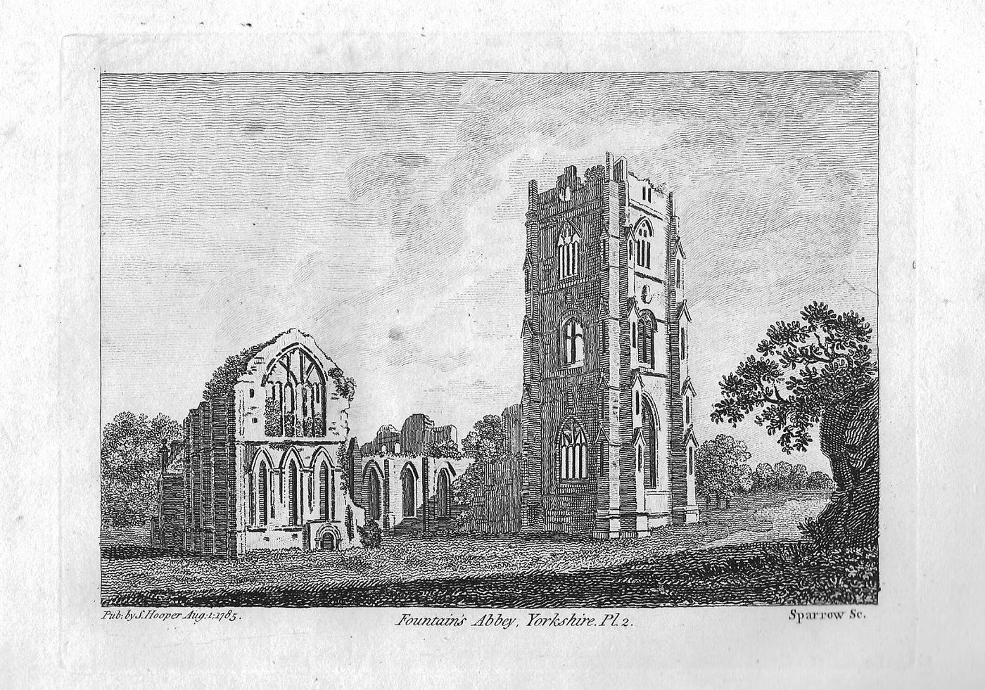 Fountains Abbey Yorkshire from Francis Grose's "Antiquities .." 1785