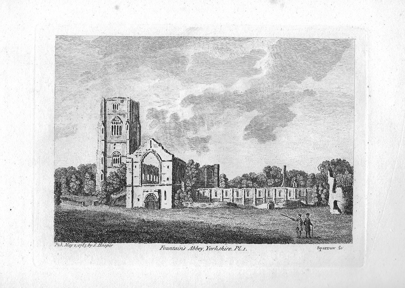 Fountains Abbey Yorkshire from Francis Grose's "Antiquities .." 1785