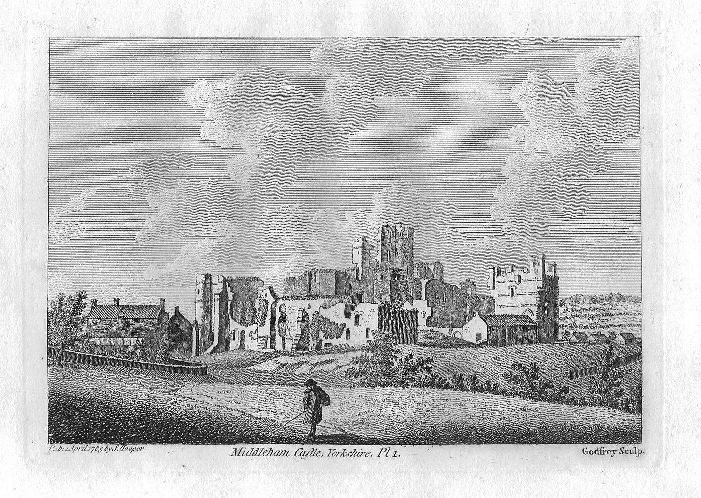 Middleham Castle antique print by Francis Grose dated 1785