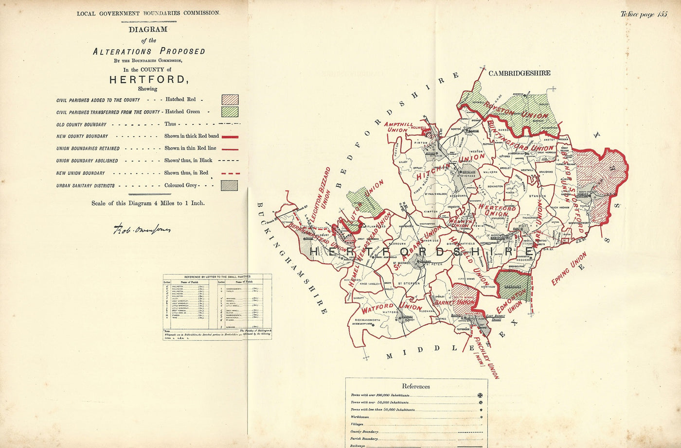 Hertfordshire antique map Ordnance Survey Boundary Commission Report 1888