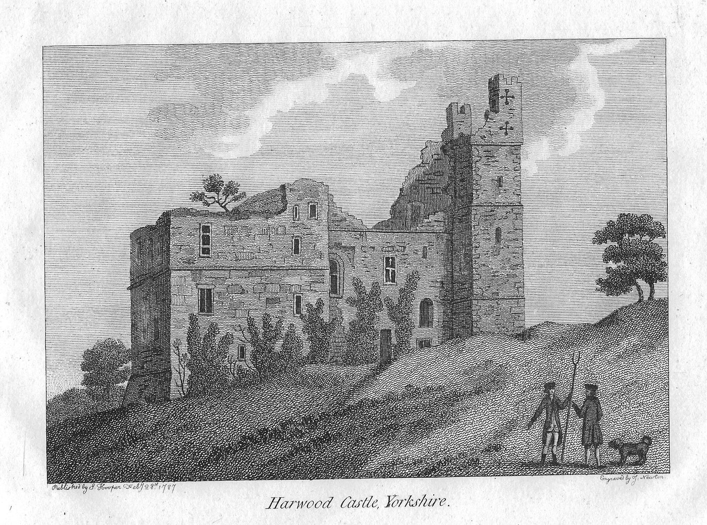 Harewood Castle Yorkshire antique print